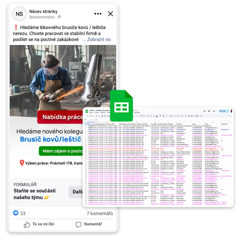 Ukázka procesu náboru pomocí výkonnostní reklamy
